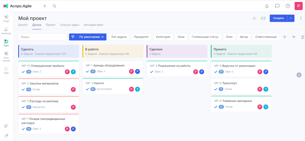 Asana аналоги: Аспро.Agile