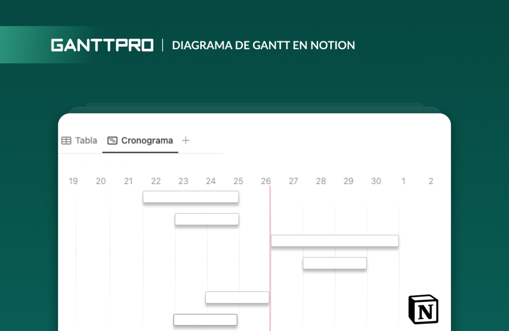 diagrama de gantt notion