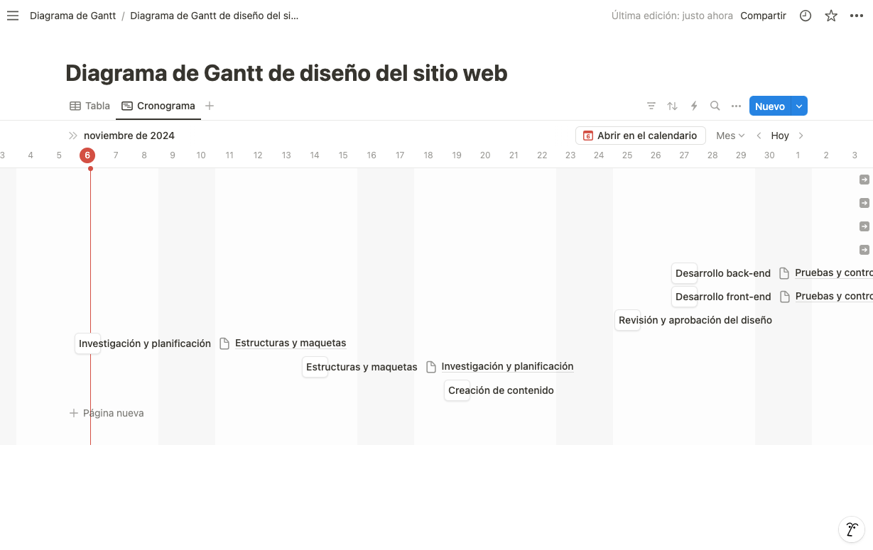 diagrama de gantt notion 6