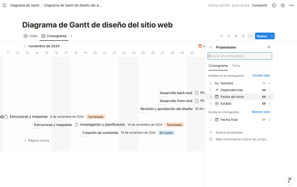 diagrama de gantt notion 8