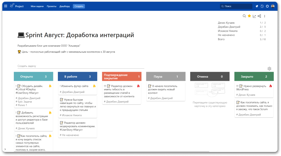 Jira аналоги: EvaProject