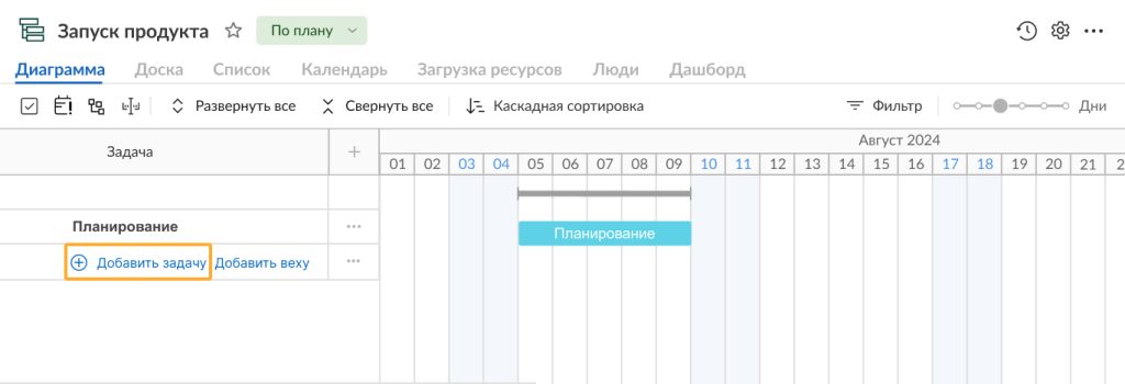 Как создать иерархическую структуру работ в GanttPRO: добавление задач в проект