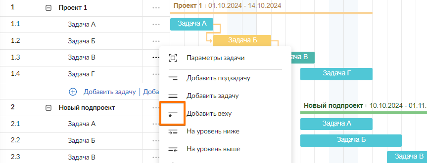 Как создать вехи проекта в GanttPRO: добавление вех в параметрах задач