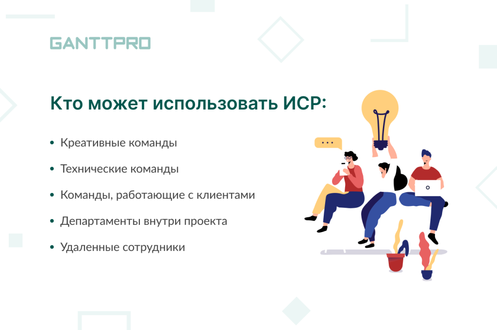 Кто применяет ИСР в проектах