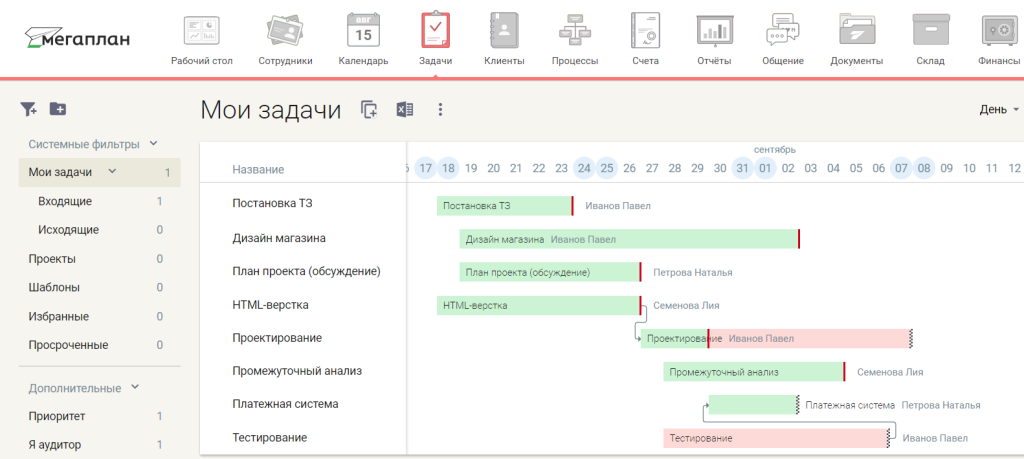 Jira аналоги: Мегаплан