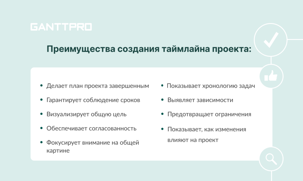 Преимущества таймлайна проекта