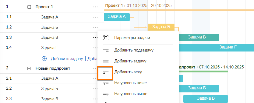 Как создать вехи проекта на примере GanttPRO: добавление вех в параметрах задач