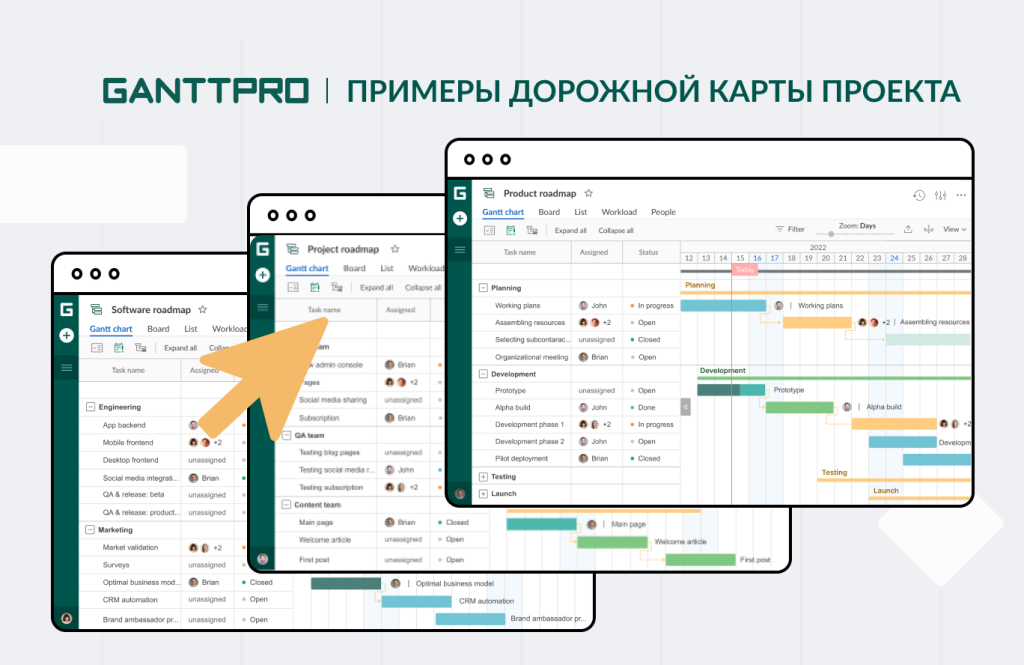 Дорожная карта проекта: примеры из разных сфер