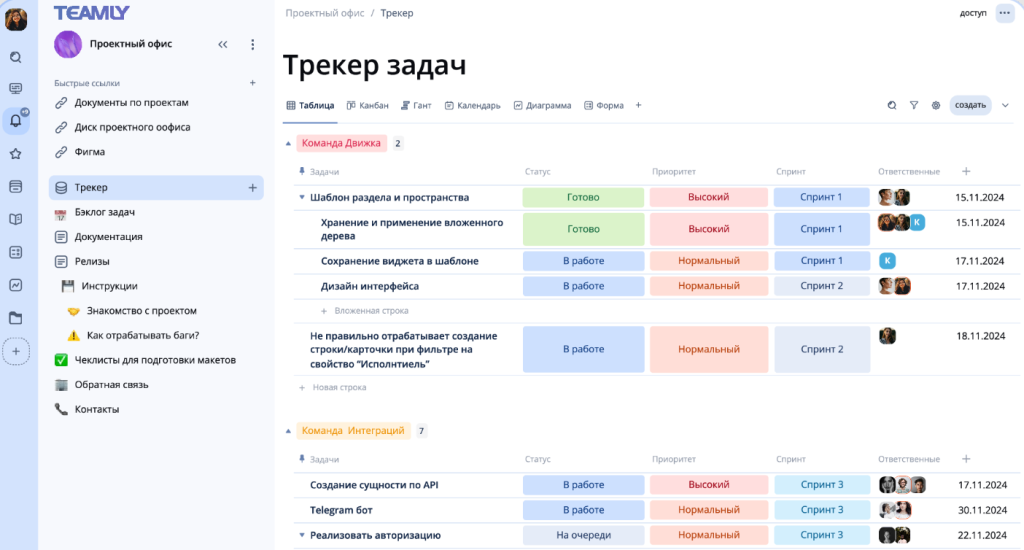 Asana аналоги: Teamly