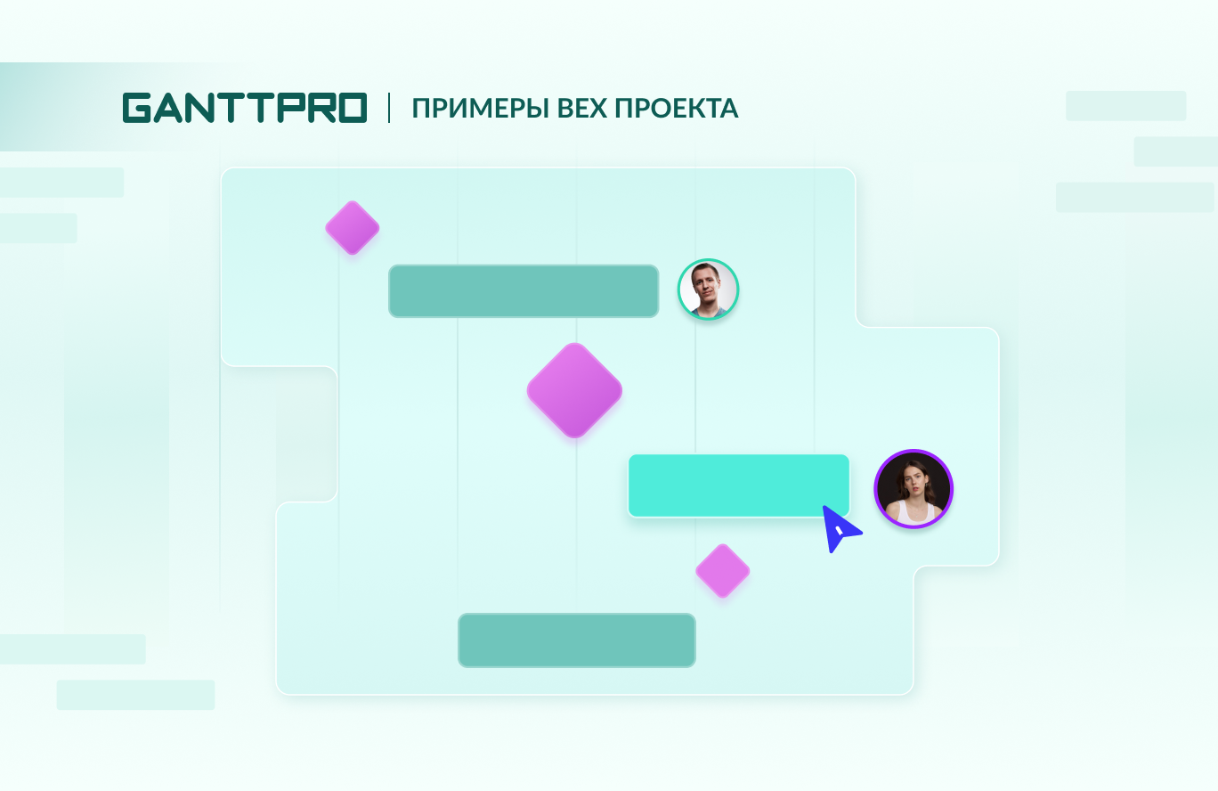 Примеры ключевых вех проекта