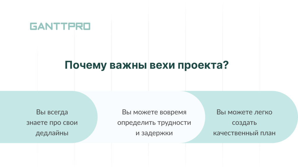 Почему важны вехи проекта