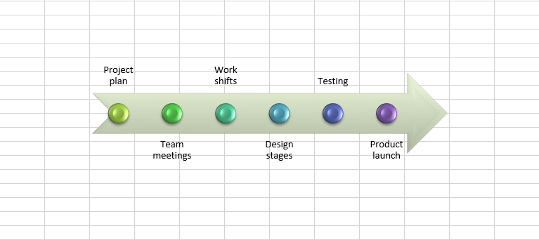 How to create a project timeline in Excel with SmartArt: adjusting a layout