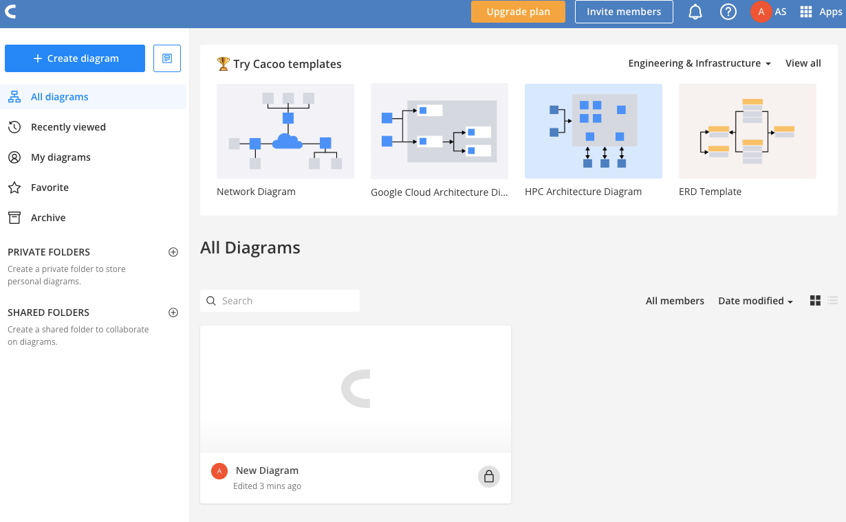 aplicacion para hacer diagramas-cacoo