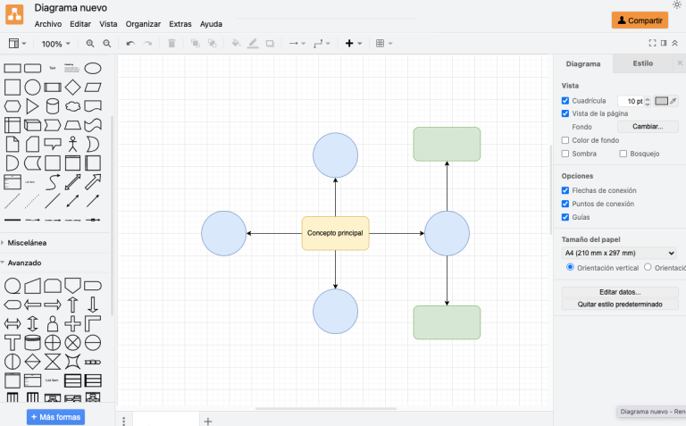Mejores programas para hacer diagramas impactantes
