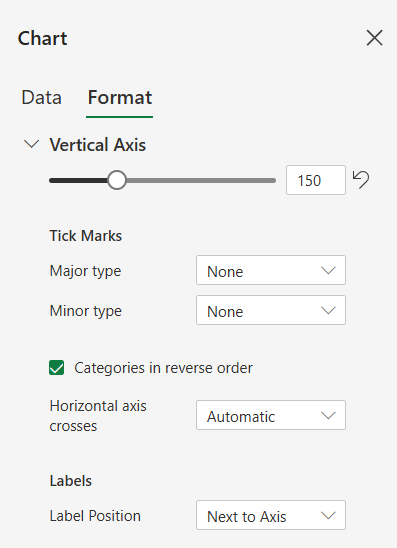 How to create a project timeline in Excel with a stacked bar chart: changing the order of tasks