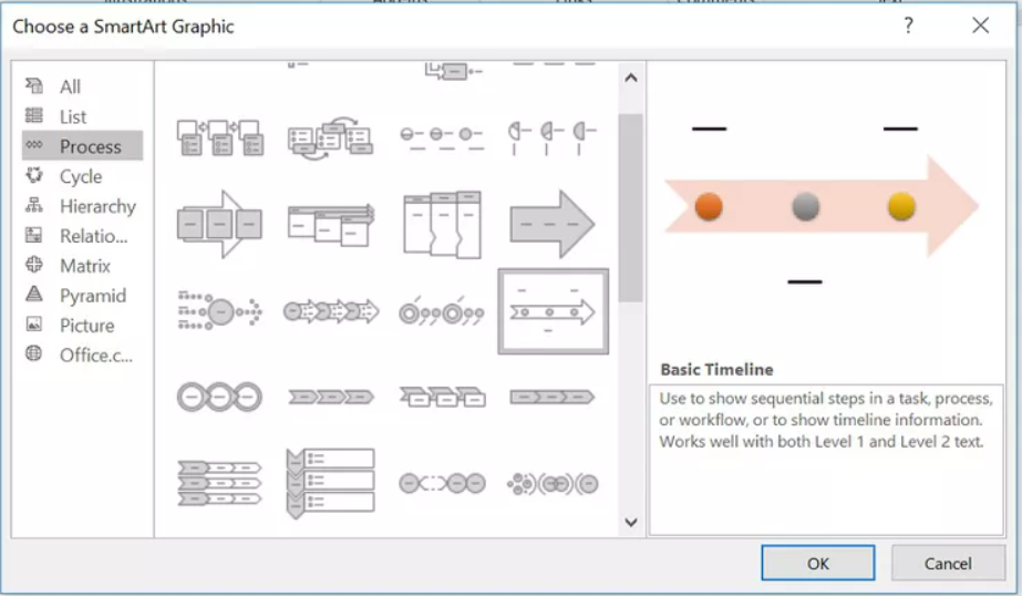 How to create a project timeline in PowerPoint with SmartArt: choosing the SmartArt tool