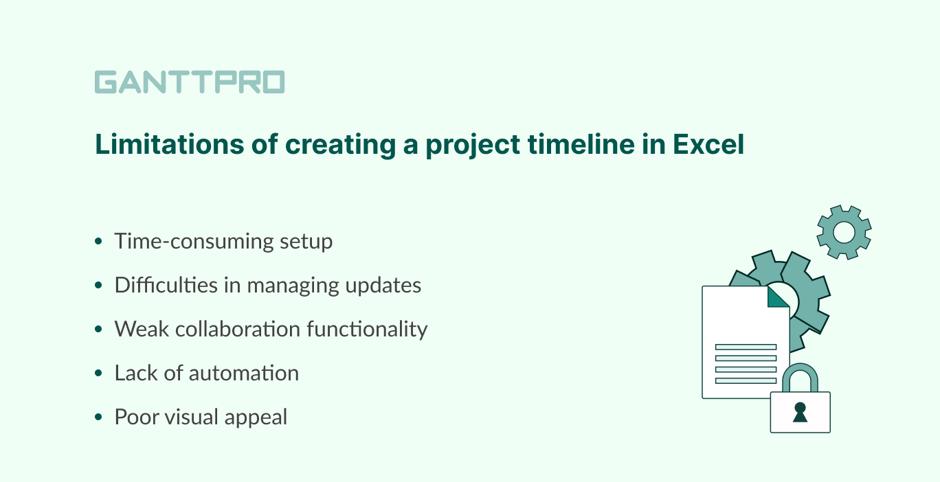 Guide on How to Create a Project Timeline in Excel