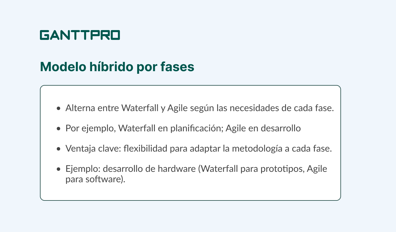 gestion hibrida de proyectos - modelo hibrido por fases