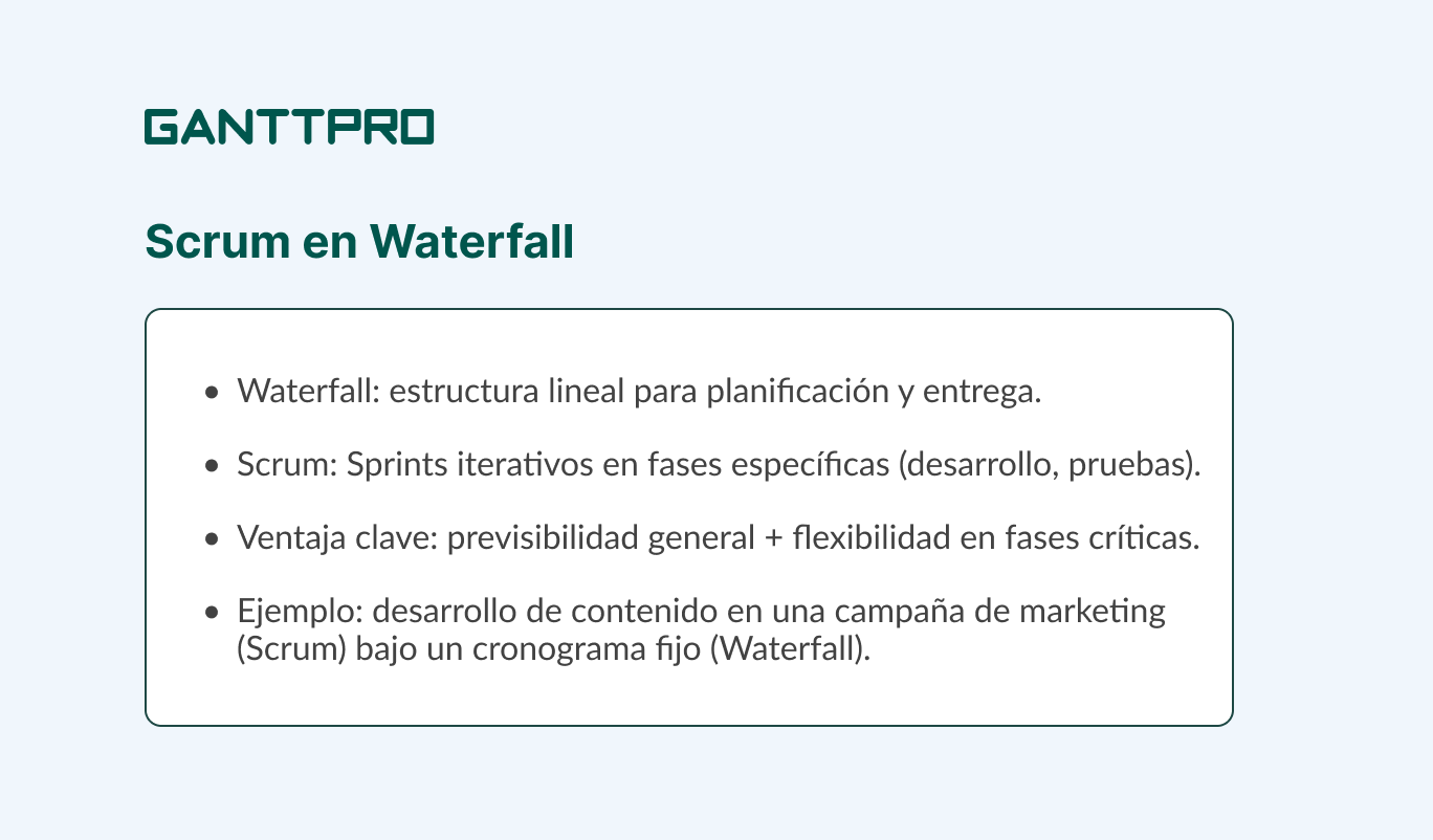 gestion hibrida de proyectos - modelo hibrido Scrum en Waterfall