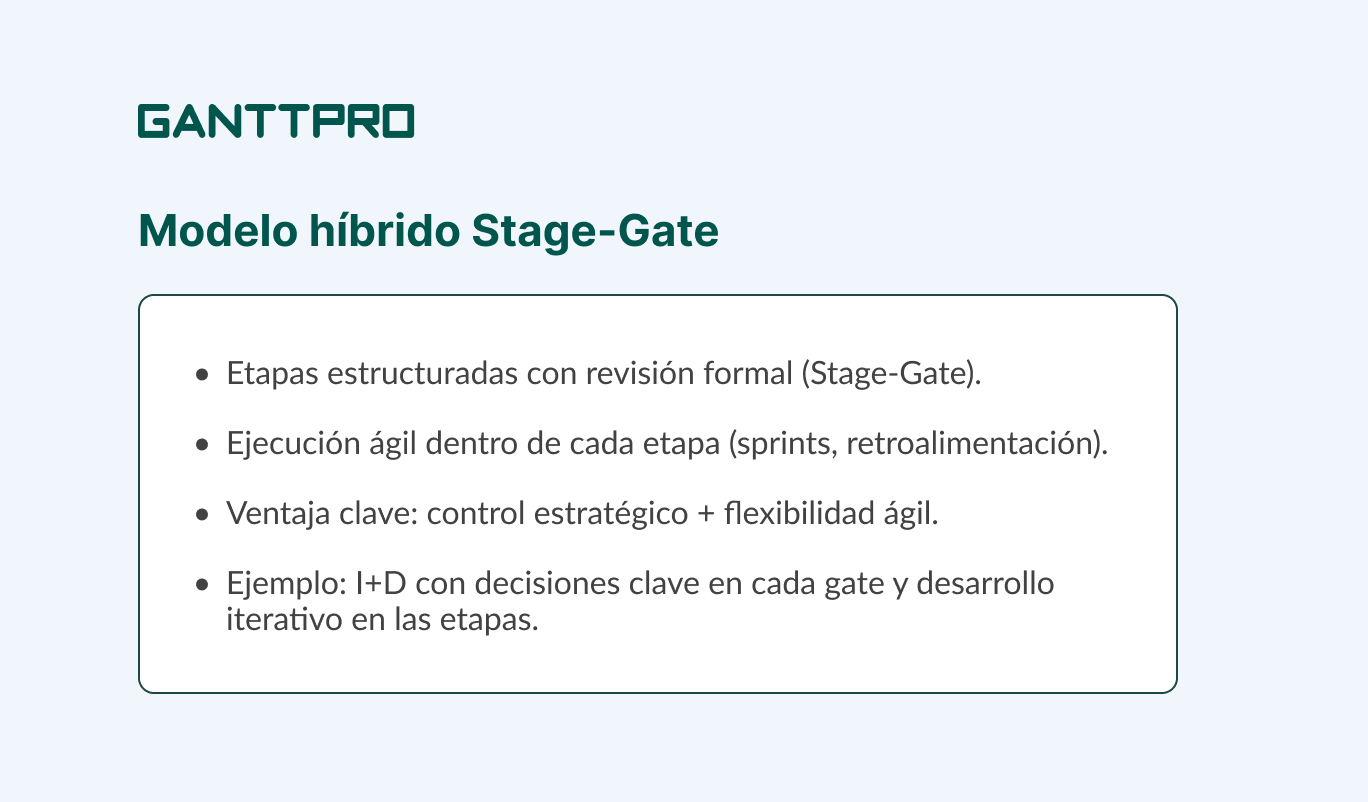 gestion hibrida de proyectos - modelo hibrido Stage-Gate