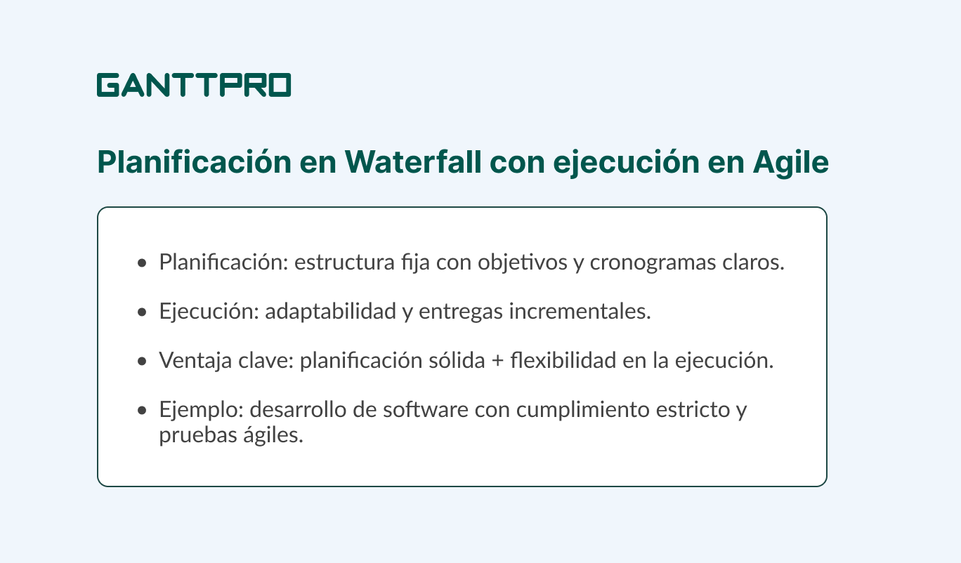 gestion hibrida de proyectos - waterfall con agile