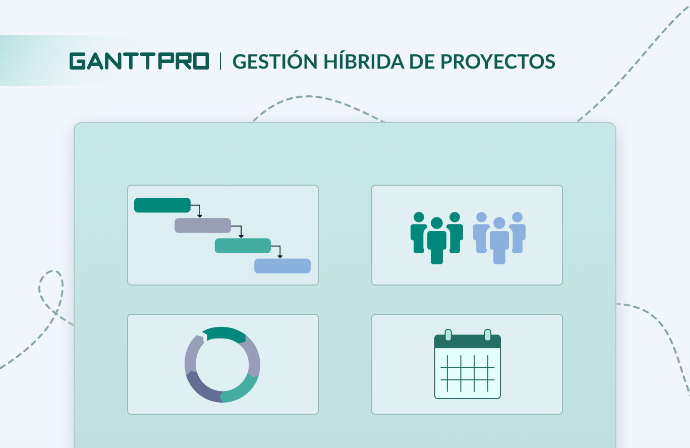 gestion hibrida de proyectos