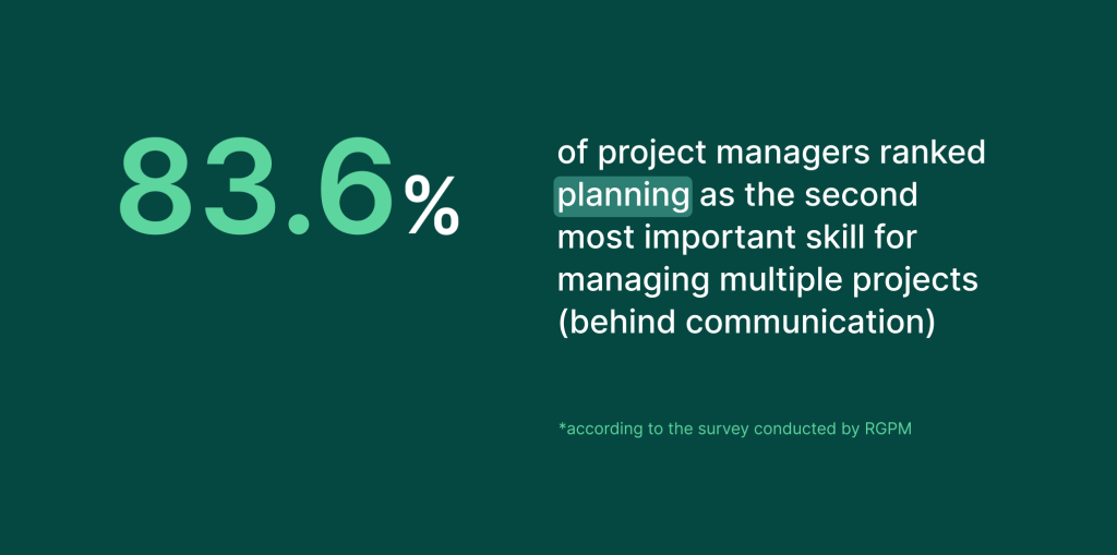 Important skills for managing multiple projects: planning