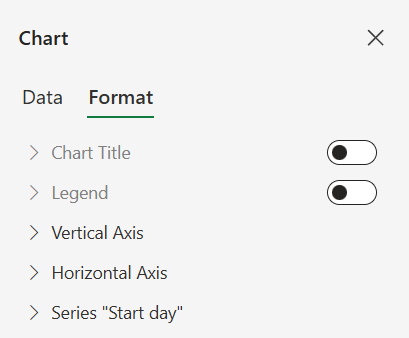 How to create a project timeline in Excel with a stacked bar chart: changing the chart name