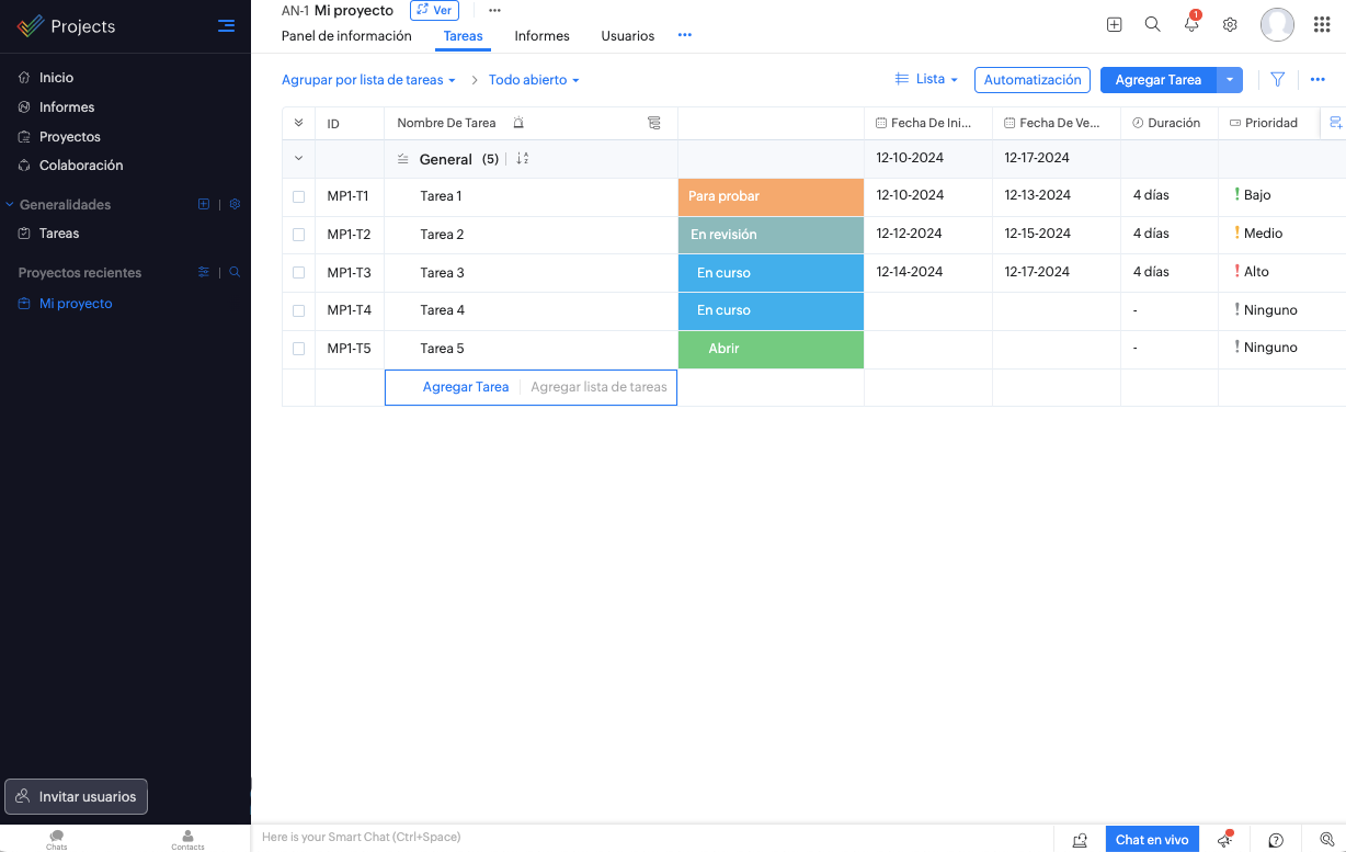 zoho projects caracteristicas - lista de tareas