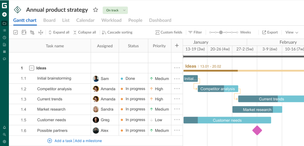 How to set up your project in GanttPRO: linking dependent tasks