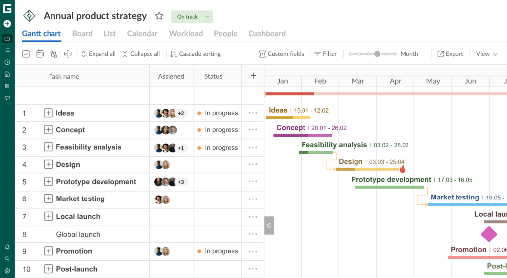 How to set up your project in GanttPRO: Gantt chart view