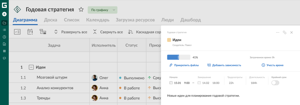 Как настроить проект в GanttPRO: настройки задач