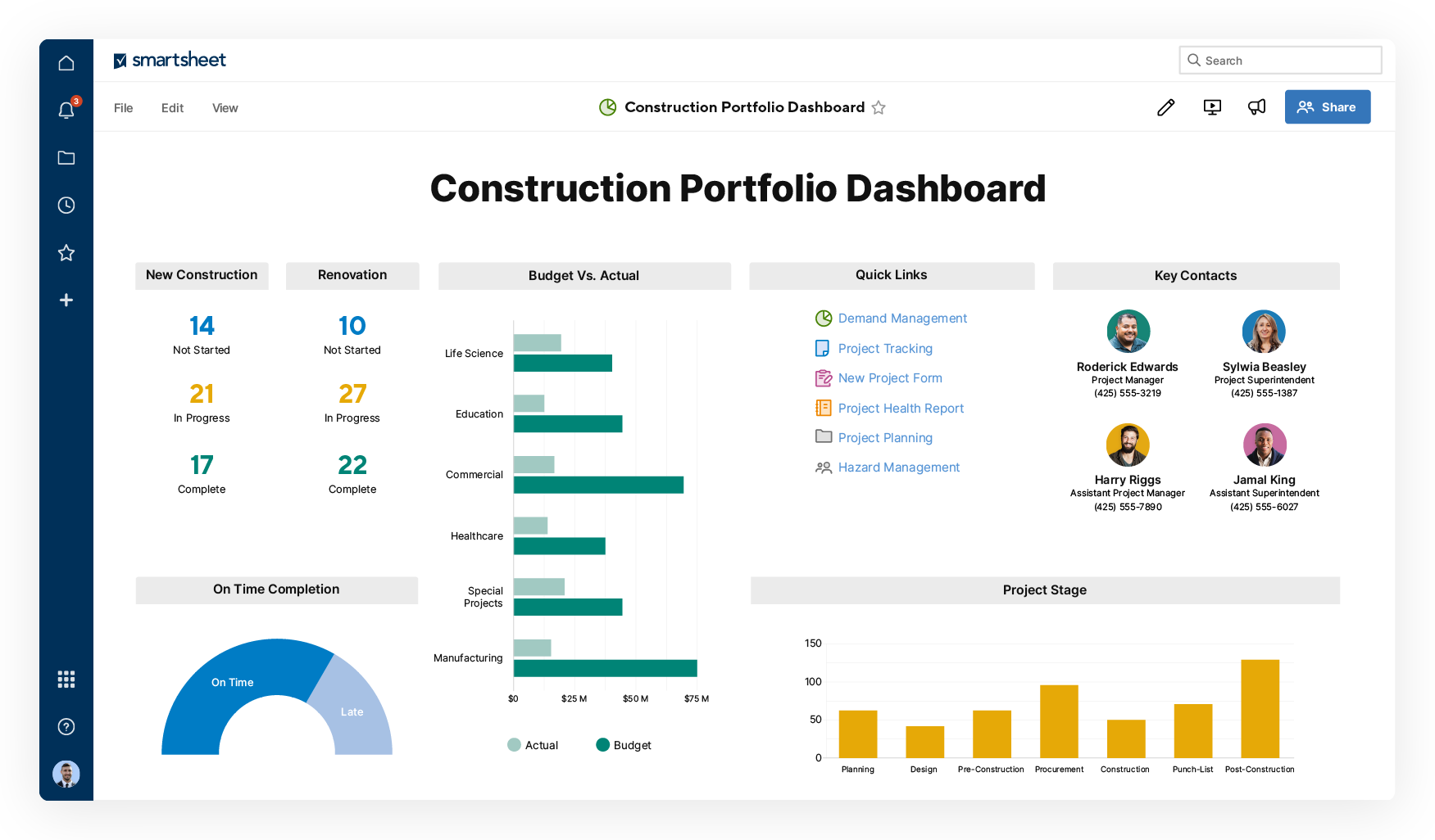 software para presupuestos de obra -smartsheet