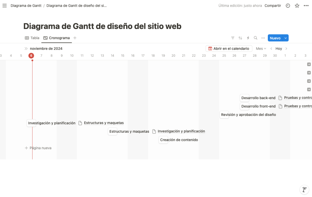 programa para hacer un cronograma - notion