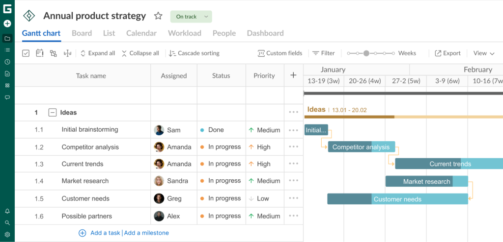 Tips for getting the most out of GanttPRO: task dependencies