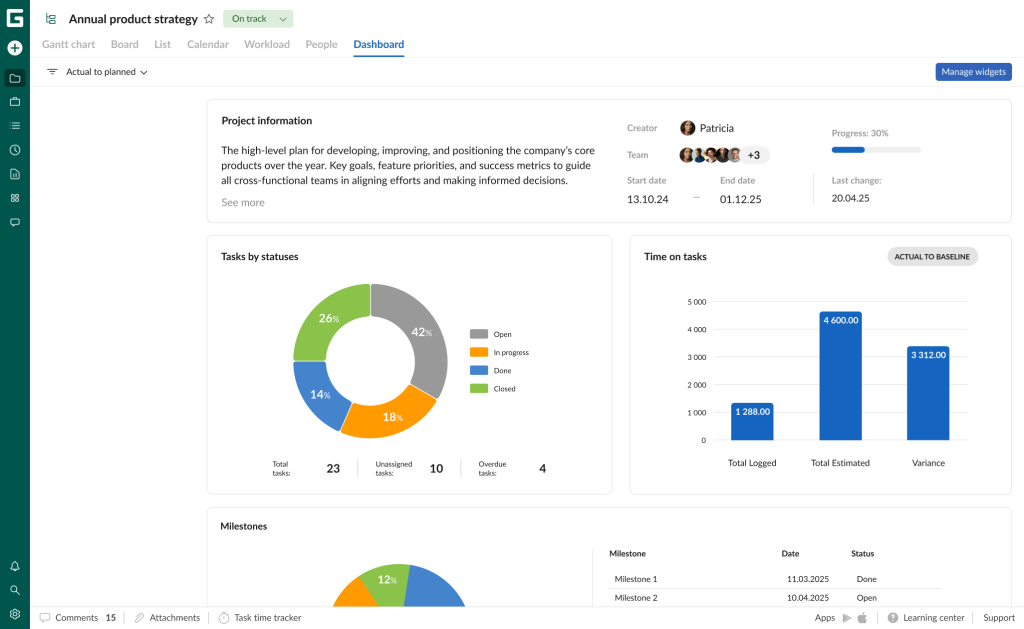 Top use cases GanttPRO users love: task management with a dashboard view