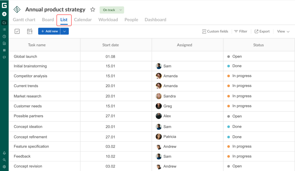 What you can do in GanttPRO on a free trial: manage tasks with a list