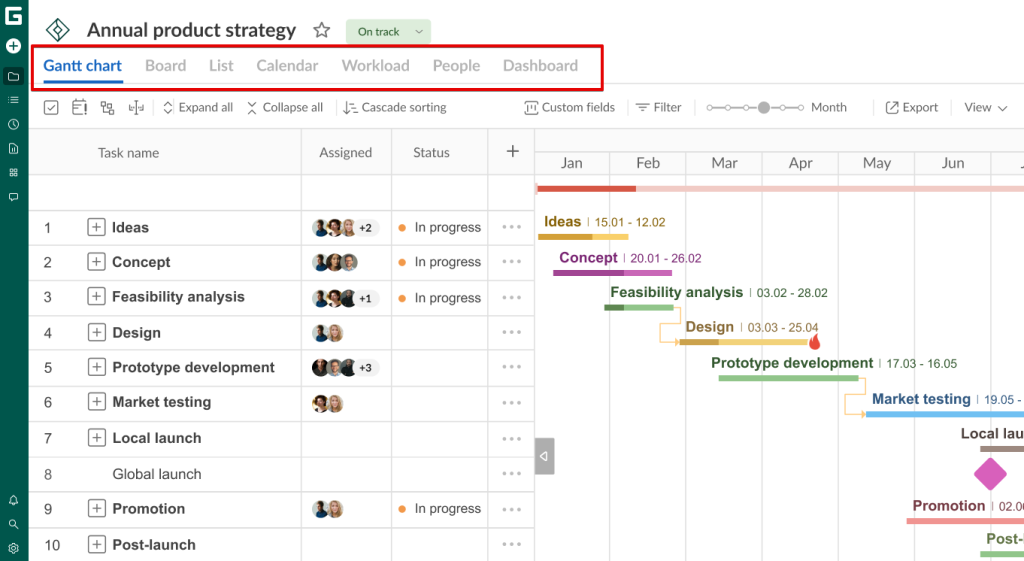 Top use cases GanttPRO users love: task management with additional project views