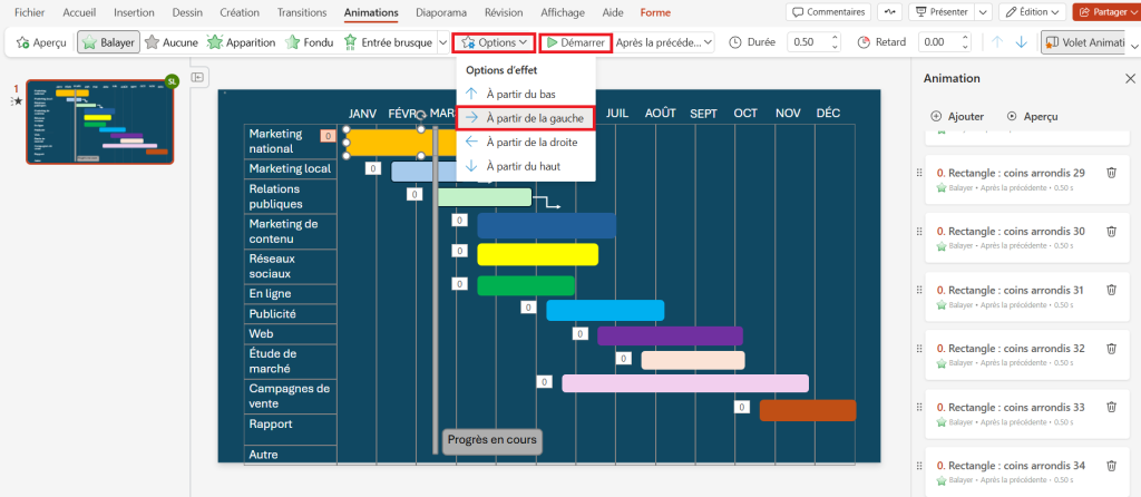 Diagramme de Gantt PowerPoint : chronologie animée