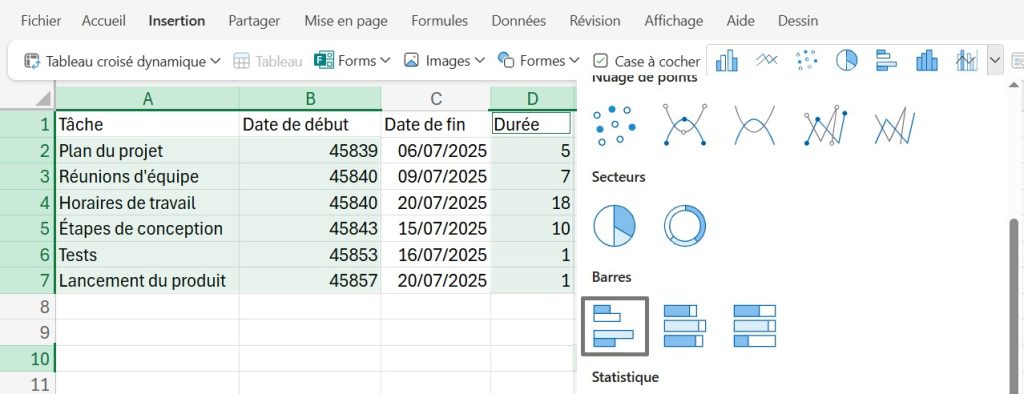 Comment faire un diagramme de Gantt sur Excel : choisir des barres empilées