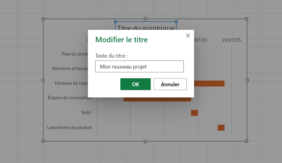Comment faire un diagramme de Gantt sur Excel : ajout d’un nouveau titre dans le graphique
