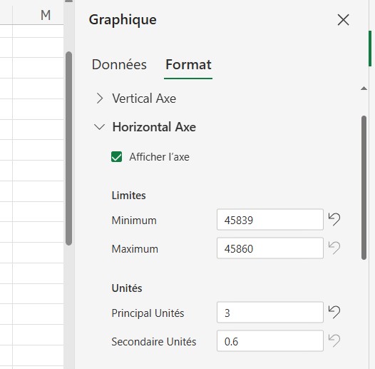 Comment faire un diagramme de Gantt sur Excel : définir l’intervalle de l’axe horizontal