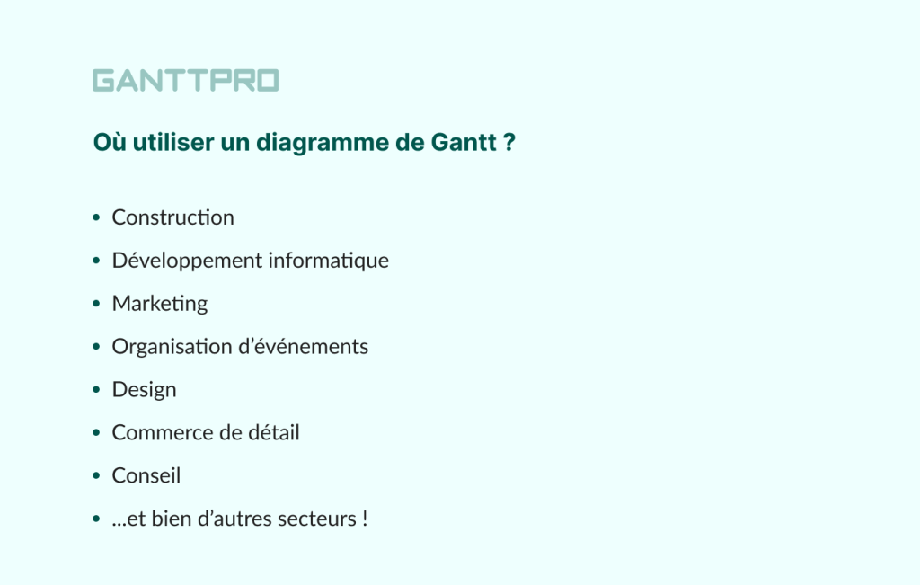 Secteurs diagramme de Gantt GanttPRO
