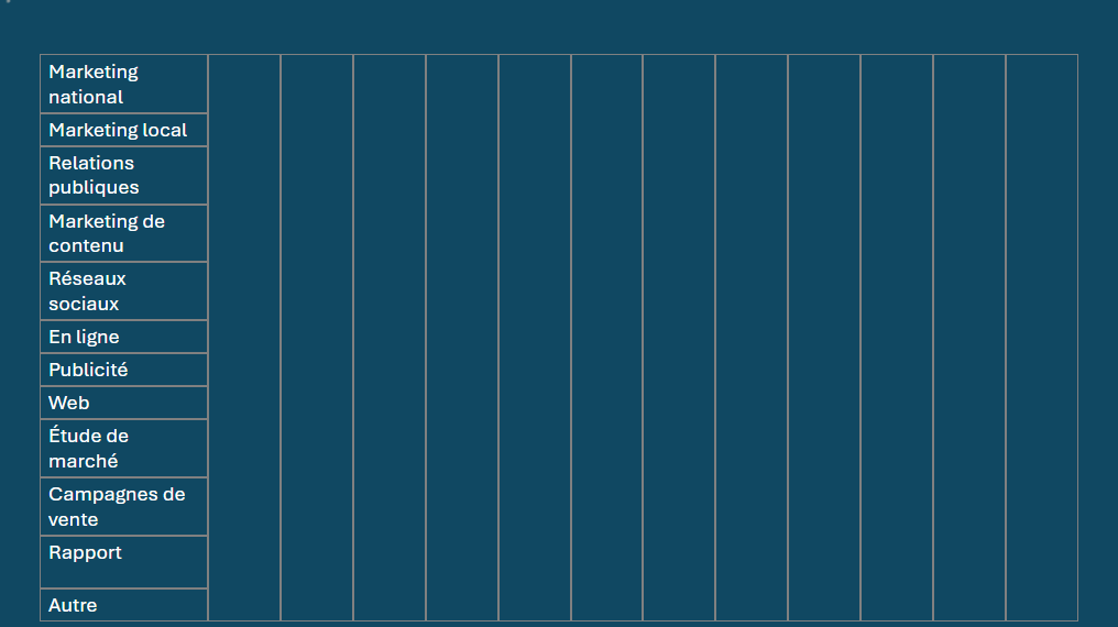 Diagramme de Gantt PowerPoint: insérer des tâches