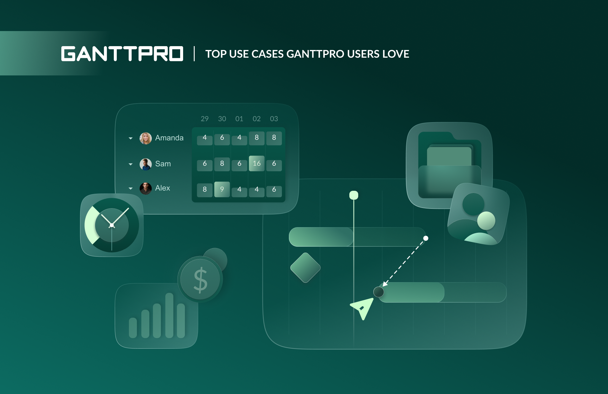 What use cases GanttPRO users love most