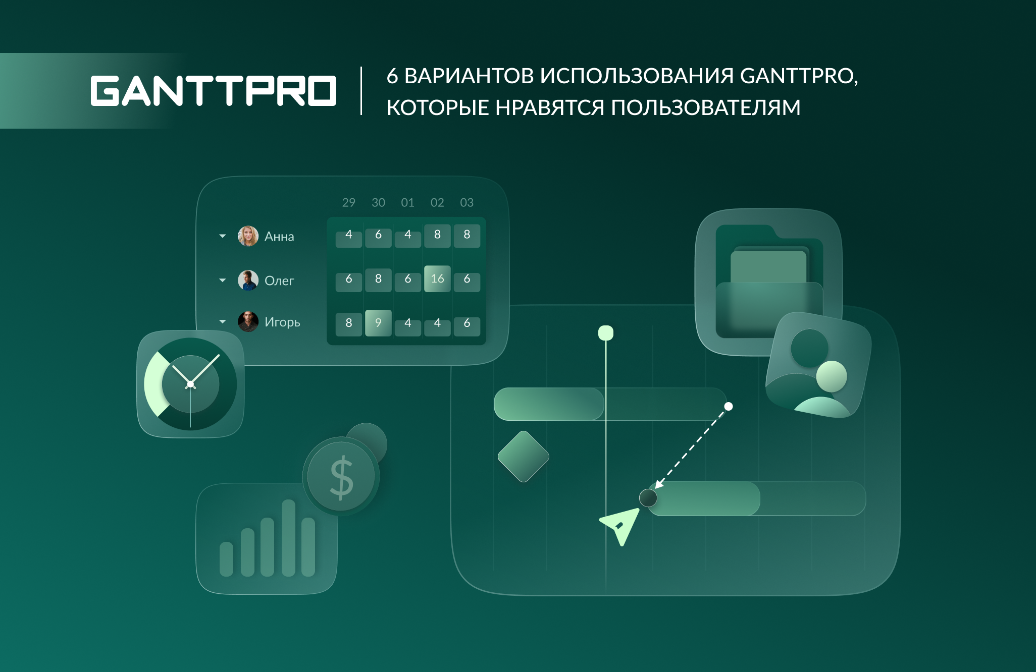 Какие варианты использования GanttPRO пользователи любят больше всего