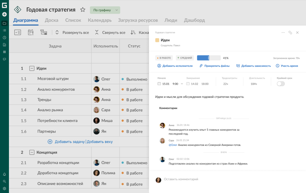 Варианты использования GanttPRO, которые любят пользователи: совместная работа с комментариями, упоминаниями, уведомлениями и файлами