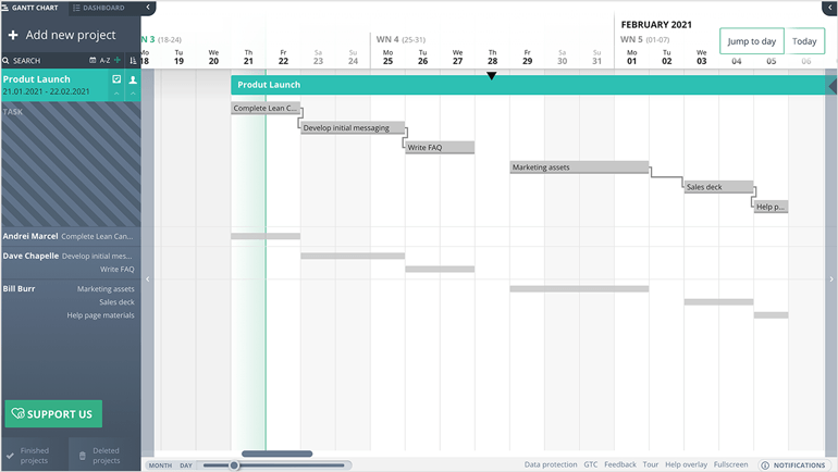 Meilleures alternatives à Microsoft Project : Agantty
