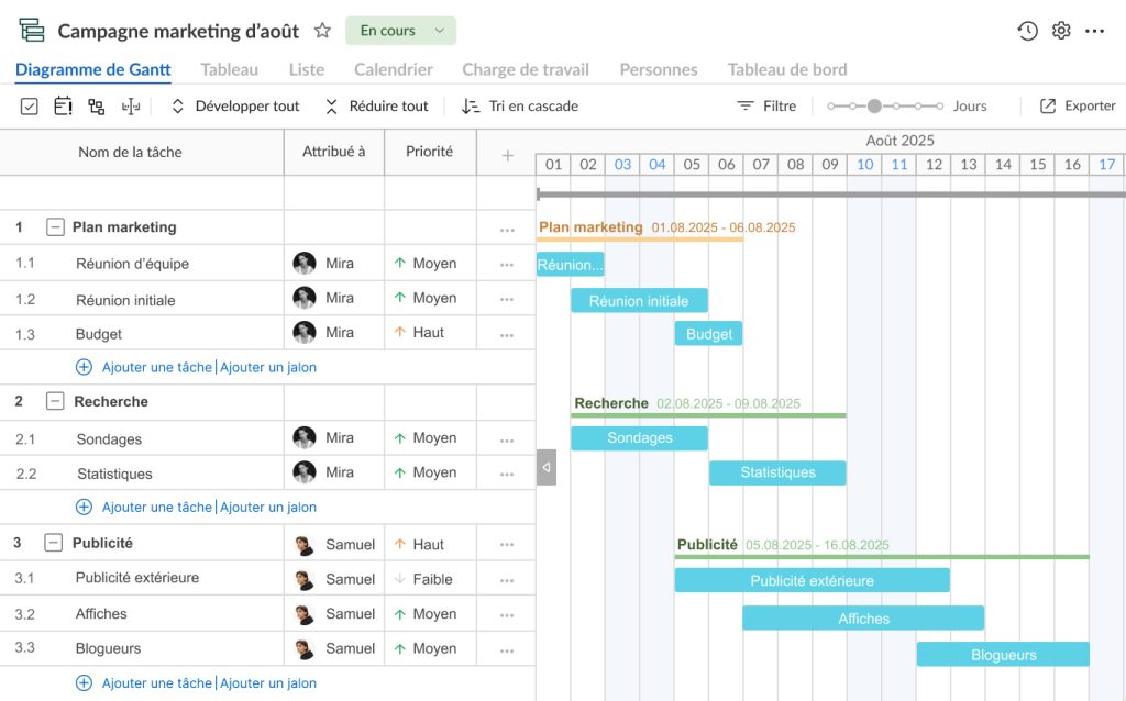 Comment créer un diagramme de Gantt dans GanttPRO : ajout de ressources