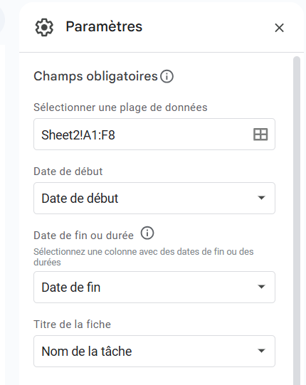 Comment faire un diagramme de Gantt sur Google Sheets en utilisant une chronologie : ajustement de la plage de données